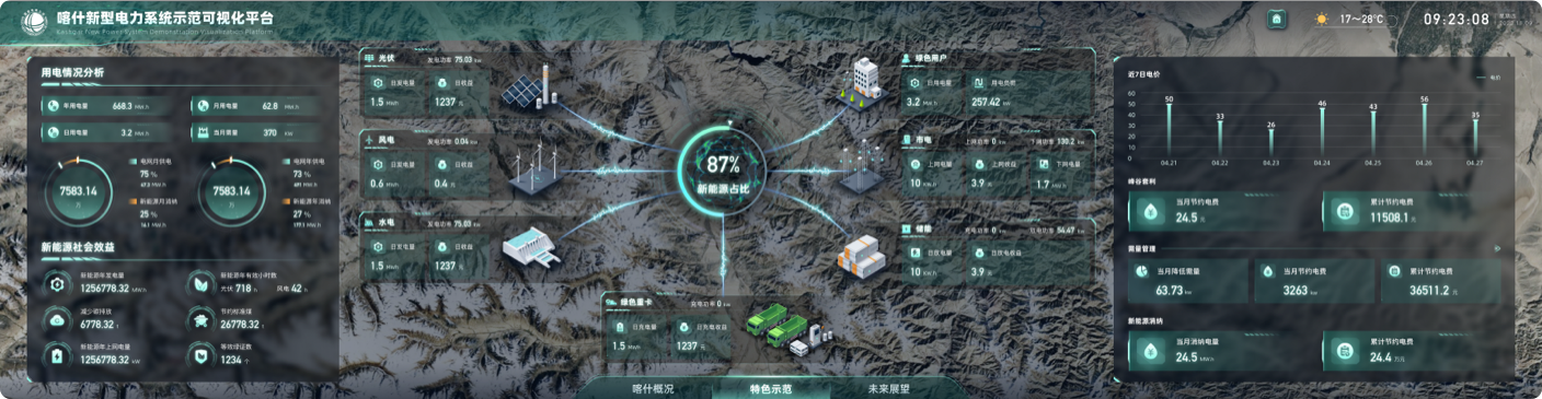 高端網站設計、景區網站設計、數字文化旅游服務平臺網站設計、文旅門戶網站設計